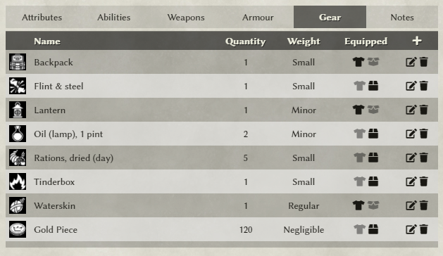 Tab showing gear added to character sheet