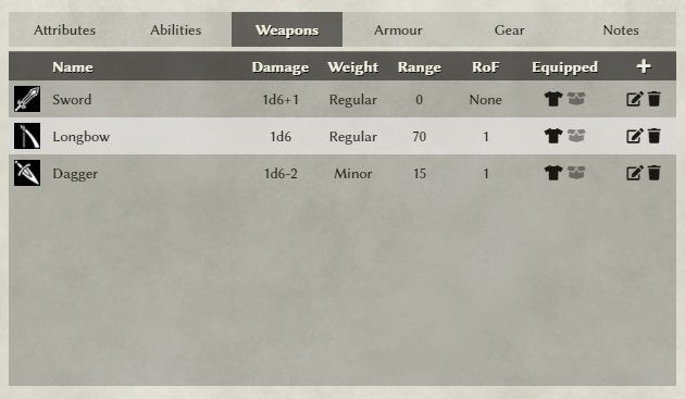 Tab showing weapons added to character sheet